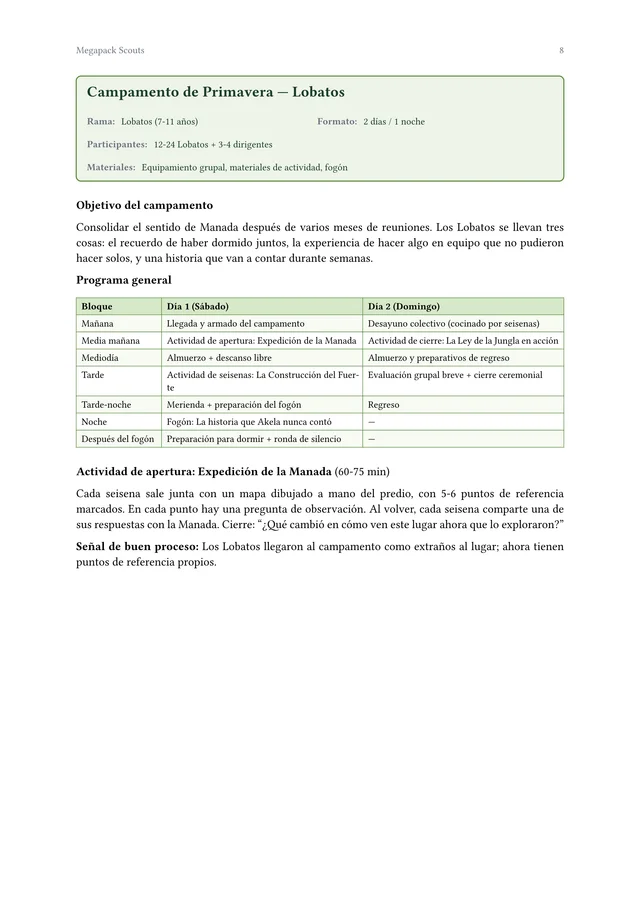 Página interior del Megapack Scouts